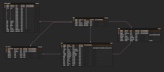 Dangil project(1)