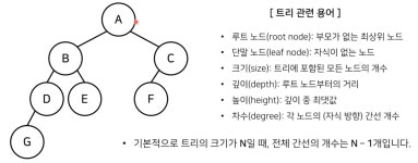 시리즈 | 자료구조 및 알고리즘 python - purple.log