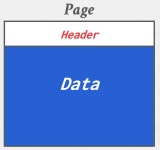 CMU Database (15-445/645) 03 Storage 1