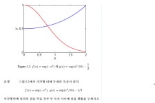 [MATLAB] 문제 해결하기 1/2
