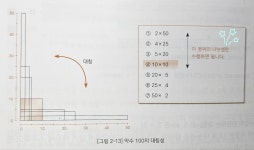 배열 (Array)
