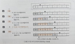 배열 (Array)