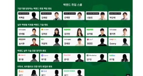 솔직담백한 제로베이스 20기 후기(1개월 ~ 3개월)