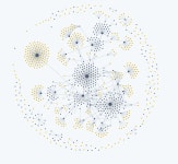 비전공자가 6개월 국비 과정을 수료하며