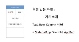 Flutter 1부터 배우기 : UI의 구성-2 [쉬운 앱 화면 그리기]