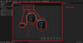 Unreal Engine) BluePrint의 장점과 설명