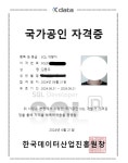 SQLD 취득 후기 (복수전공자)