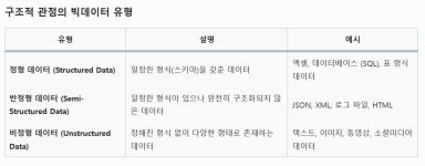 kds98 (ds) / 시리즈 - velog