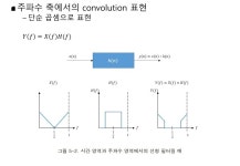 다양한 영상처리 기법들