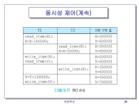 [12] 트랜잭션