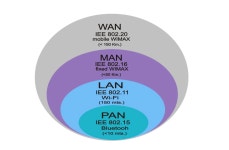 khsss45 (김형선) / 시리즈 - velog