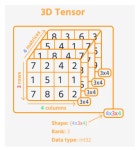 기계학습기초 - velog
