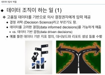 1강. Day 1-0,1