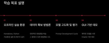 [패스트캠퍼스 베타러너 후기] 프롬프트 엔지니어링으로 시작하는 AI/LLM 서비스 개발