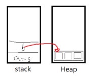 [Java] 기초1