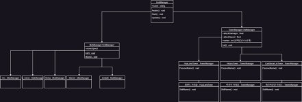 학원 게임 프로젝트(타워디펜스) 1 - 2024/05/09 학원 게임 프로젝트(타워디펜스) 1 - 2024/05/09 