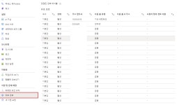Azure Virtual Machine SSH Troubleshoot 애저 가상머신 SSH 연결