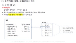 [메타코드M 정보처리기사 필기 강의] 1강: 소프트웨어 설계