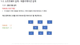 [메타코드M 정보처리기사 필기 강의] 1강: 소프트웨어 설계