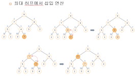 ksmeert4613 (김성결) / 작성글 - velog