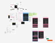 UXUI 부트캠프 44일차