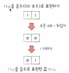 혼공컴운 2. 데이터