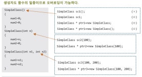 [04-3] 생성자(Constructor)와 소멸자(Destructor)