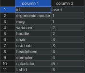 [graphQL] query구현2