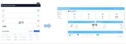 kws7734 (강성원) / 작성글 - velog