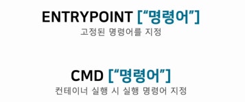 [Docker] 4. 이미지 빌드