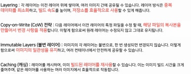 [Docker] 4. 이미지 빌드