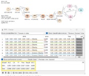 머신러닝 - 오렌지3(지도학습)