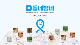 시리즈 | Spring - kyungmin.log