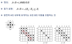 [C++/MFC] Morphology 연산