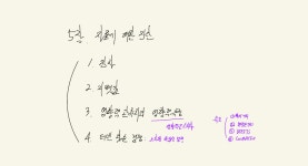 회귀 분석 - velog