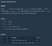 시리즈 | 프로그래머스 - leeangz.log