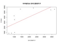 마약은 도대체 어디서 들어오는 것일까?