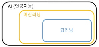leedohyung28 (이도형) / 시리즈 - velog