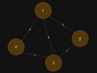 시리즈 | 알고리즘 개념 - leesfact.log