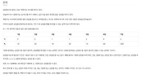 디피에프닥터 | DP, DFS [BOJ14501] 퇴사 DP, DFS [BOJ14501] 퇴사