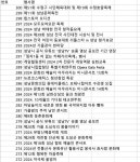 lsh2613 (LSH) / 작성글 - velog