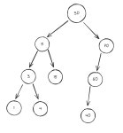 B Tree - 데이터 삽입