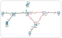Cisco Packet Tracer로 네트워크 구성하기  Cisco Packet Tracer로 네트워크 구성하기 