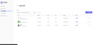 SB 9기 초급 프로젝트 - HR Bank 회고록