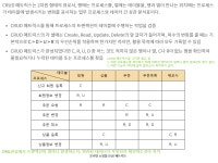 시리즈 | 더존비즈온5기 - maxine45.log