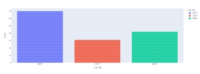 2022-08-29~2022-09-01