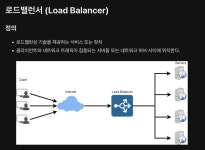 [JAVA/SPRING] 클래스 및 메서드 정리