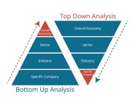 ADsP 데이터분석 준전문가 2과목 [데이터 분석 기획] 1.1ver