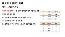 [SQLD] 메타코드 강의 후기_데이터 모델링의 이해 (1주차) - 정보처리기사 미니 갤러리