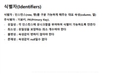 📌[SQLD] 메타코드 강의 후기_데이터 모델링의 이해 (1주차)